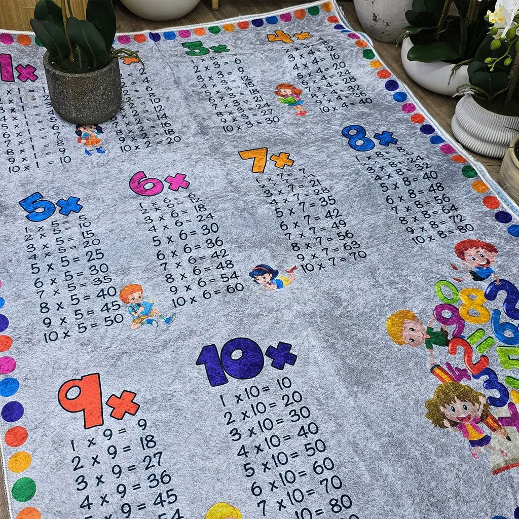 Tapis Chambre D’enfants avec des Motifs Éducatifs – بساط غرف الأطفال التعليمية